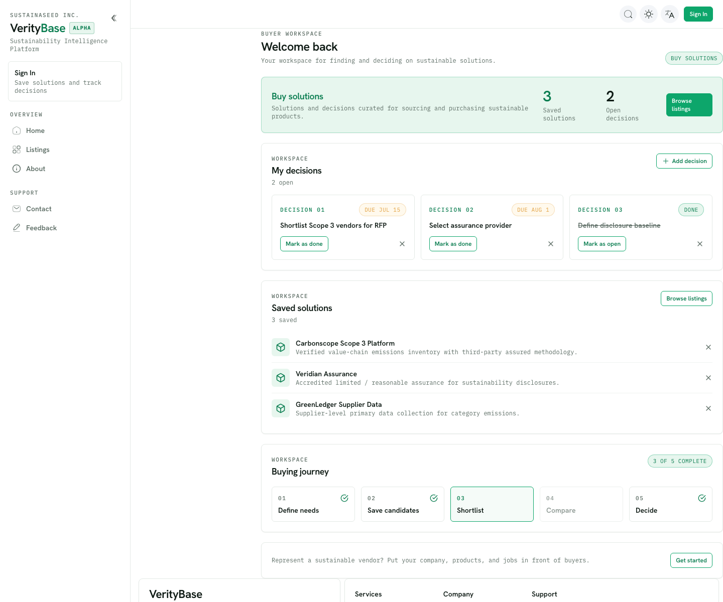 The Buyer Workspace